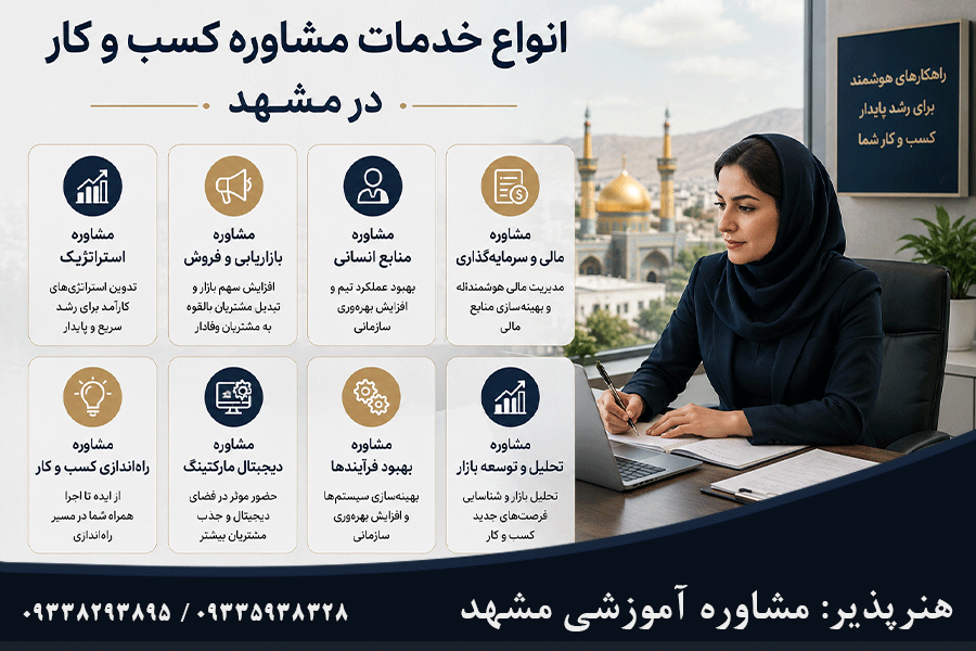 انواع خدمات مشاوره کسب و کار در مشهد