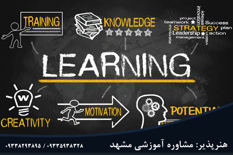 مسیر یادگیری مهارت پولساز در مشهد