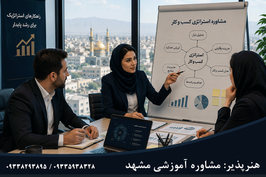 مشاوره استراتژی کسب و کار در مشهد