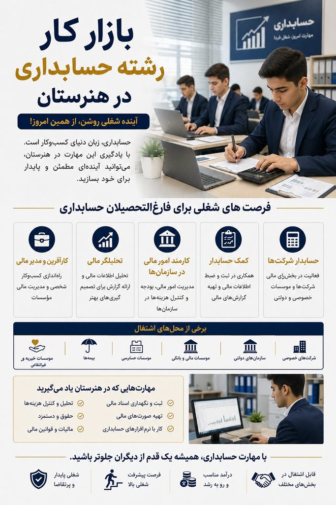بازار کار رشته حسابداری هنرستان در مشهد