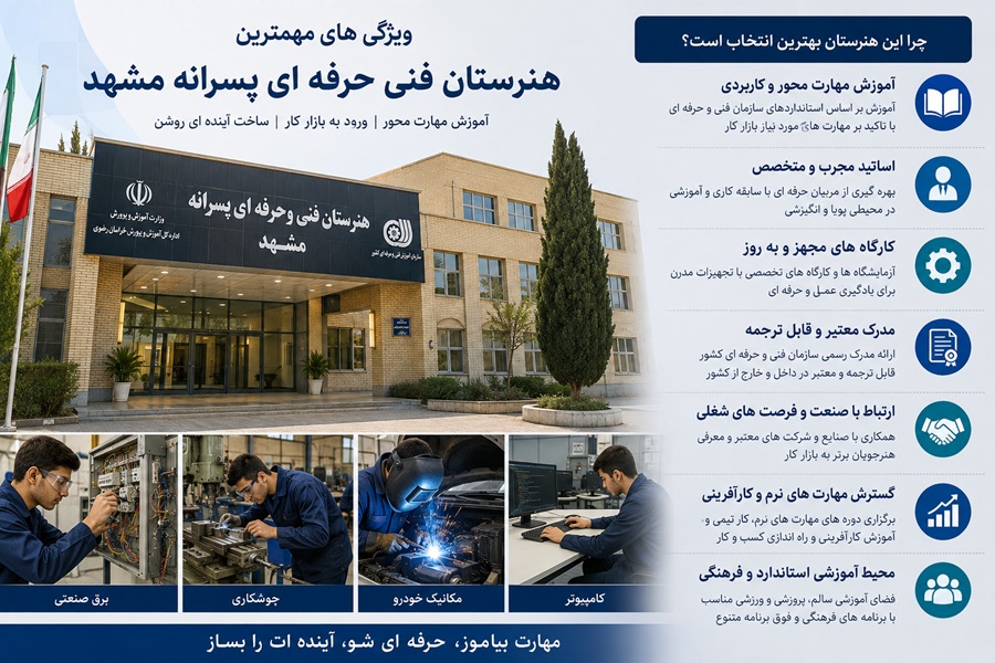 مهمترین ویژگی های هنرستان فنی حرفه ای پسرانه مشهد