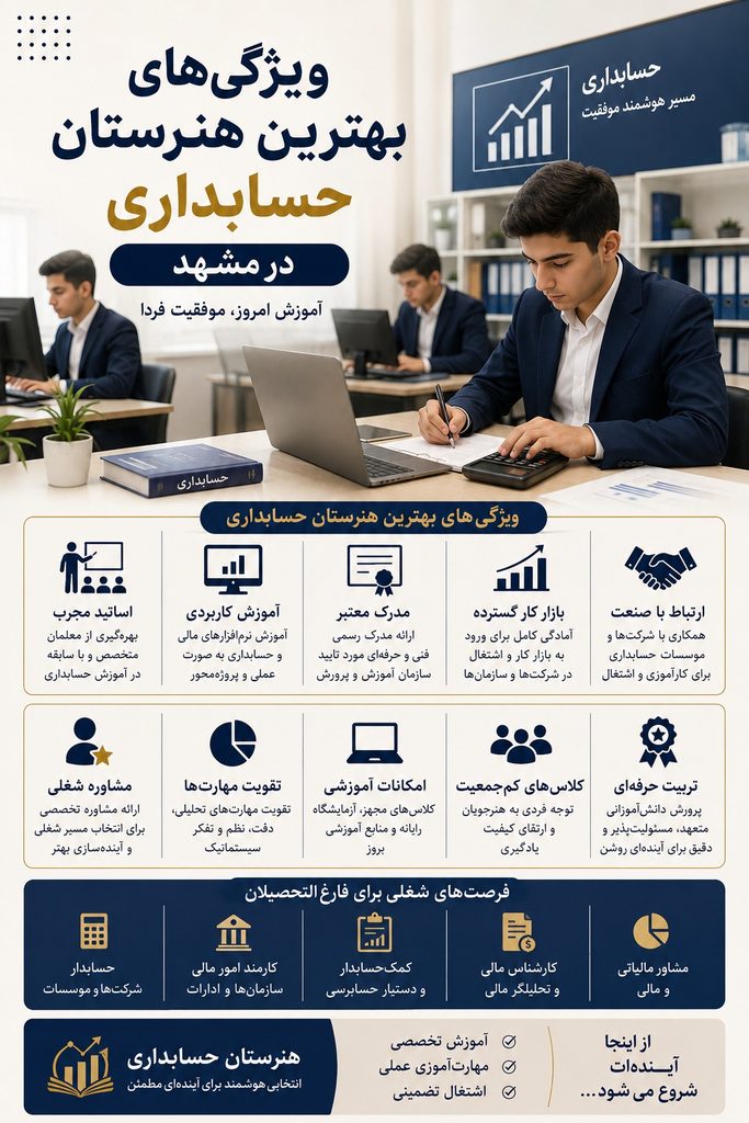 ویژگی های بهترین هنرستان حسابداری در مشهد